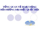 Bài giảng tổng quan về hoạt động bồi dưỡng đại biểu Quốc hội