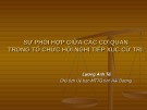 Bài giảng Sự phối hợp giữa các cơ quan trong tổ chức hội nghị tiếp xúc cử tri Lương Anh Tế