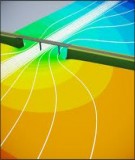 Bảng tính thủy lực: Hướng dẫn chi tiết và cách sử dụng hiệu quả