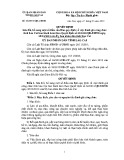 Quyết định số: 38/2015/QĐ-UBND