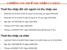 Bài giảng Thuế và hệ thống thuế tại Việt Nam chương 7: Nguyễn Thu Hằng (Tóm tắt)