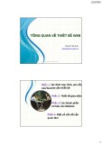 Bài giảng Thiết kế Web: Tổng quan về thiết kế Web - Phạm Thế Bảo