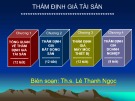 Bài giảng Thẩm định giá tài sản Chương 1: Tài liệu từ ThS. Lê Thanh Ngọc