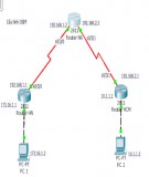 Cấu hình OSPF cơ bản: Tài liệu hướng dẫn thực hành CCNA Bài 17