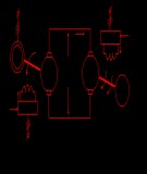 Truyền động điện Chương 2: [Thông tin chi tiết về nội dung chương]