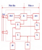 Truyền động điện: Chương 1 [Hướng dẫn chi tiết]