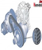 Truyền động điện: Chương 11 [Hướng dẫn chi tiết]