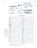 Đề thi trắc nghiệm Kinh tế vĩ mô: Đề số 8 (HK 2, năm 2009)