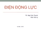 Điện động lực: Bài giảng Từ trường trong vật chất (TS. Ngô Văn Thanh) chi tiết