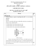 Đáp án đề thi tốt nghiệp cao đẳng nghề Điện tử dân dụng (2009-2012): Lý thuyết chuyên môn nghề, Mã đề ĐA ĐTDD-LT11