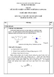 Đáp án đề thi Điện tử dân dụng: Cao đẳng nghề (2009-2012), Lý thuyết chuyên môn, Mã đề ĐA ĐTDD-LT01