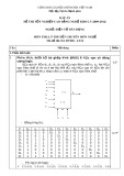 Đáp án đề thi tốt nghiệp cao đẳng nghề Điện tử dân dụng (2009-2012): Lý thuyết chuyên môn nghề, Mã đề ĐA ĐTDD-LT12