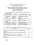Đề thi tốt nghiệp Kỹ thuật máy lạnh và điều hòa không khí (2009-2012): Thực hành, Mã đề KTML-ĐHKK-TH15