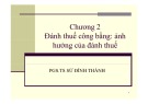 Bài giảng Phân tích chính sách thuế Chương 2: PGS.TS. Sử Đình Thành