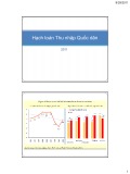 Bài giảng Hạch toán thu nhập quốc dân (2011) chi tiết