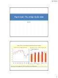 Bài giảng Hạch toán thu nhập quốc dân (2012) chi tiết, chuẩn nhất