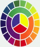 6 nguyên tắc phối màu