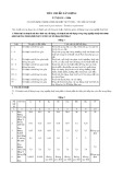 Tiêu chuẩn Xây dựng TCXD 151:1986: Hướng dẫn chi tiết và đầy đủ