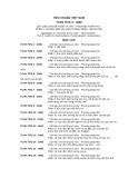 TCVN 7572-3:2006: Tiêu chuẩn Quốc gia [Mới nhất]