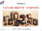Bài giảng Vật liệu và linh kiện điện tử: Chương 3 - ThS. Hà Duy Hưng