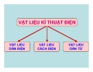 Bài giảng Vật liệu kỹ thuật điện