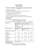 Tiêu chuẩn ngành 28 TCN 170:2001
