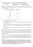 Đề thi Toán ứng dụng Đại học Sư phạm Kỹ thuật TP. HCM năm 2015-2016