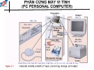 Phần cứng máy vi tính: Bài giảng Thiết bị và cáp viễn thông - Bài 9