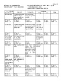 Đề kiểm tra 1 tiết môn Sinh học lớp 10 năm 2016 – THPT Phan Bội Châu