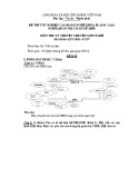 Đề thi Quản trị cơ sở dữ liệu: tốt nghiệp cao đẳng nghề (2008-2011), lý thuyết nghề, mã đề QTCSDL-LT07