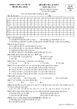 Đề kiểm tra 1 tiết môn Địa lí 10 năm 2017 - THPT Nguyễn Du - Mã đề 485