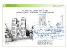 Phân tích, Đánh giá, Định hướng Phương án Thiết kế Cải tạo Tuyến Phố Nhà Thờ: Bài Thuyết Trình Chi Tiết