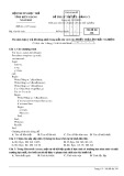 Đề thi lý thuyết Tin học bảng C1 tỉnh Kiên Giang năm 2015 - Mã đề 358