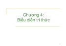 Bài giảng Trí tuệ nhân tạo: Chương 4 - Nguyễn Văn Hòa