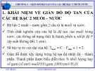 Giản đồ pha: Bài giảng Chương 3 - Nguyễn Văn Hòa