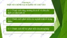 Bài giảng Chính sách kinh tế xã hội chương 6 - ĐH Thương mại