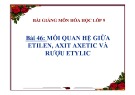 Bài giảng Hóa học 9: Mối quan hệ giữa etilen, axit axetic và rượu etylic