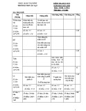 Đề kiểm tra HK 1 môn Sinh học lớp 6 năm 2017-2018 - THCS Âu Lạc