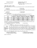Đề thi khảo sát chuyên đề môn Địa lí lớp 11 năm 2017-2018 - THPT Ngô Gia Tự