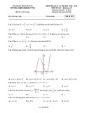 Đề kiểm tra 1 tiết chương 1 Giải tích 12 năm học 2018-2019 - Trường THP Phước Vĩnh