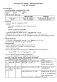 Đề cương ôn tập học kì 1 môn Hóa học 8 năm 2019-2020 - Trường THCS Chánh Phú Hòa