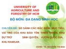 Bài Thuyết Trình Đa Dạng Sinh Học: So Sánh Đặc Điểm, Mục Tiêu, Vai Trò Khu Bảo Tồn Thiên Nhiên, Khu Dự Trữ Sinh Quyển, Vườn Quốc Gia, Khu Ramsar