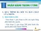Bài giảng Tài chính tiền tệ: Chương 2 - ThS. Nguyễn Phúc Khoa