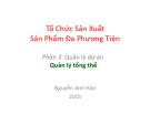 Bài giảng Tổ chức sản xuất sản phẩm đa phương tiện: Quản lý tổng thể của Nguyễn Anh Hào