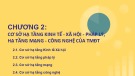 Bài giảng Thương mại điện tử: Chương 2 - Đàm Thị Thủy (ĐH Thủy Lợi)
