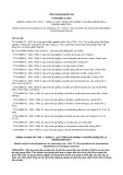 TCVN 8683-17:2017: Tiêu chuẩn Quốc gia [Mô tả chi tiết nếu cần]