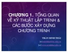 Bài giảng Kỹ thuật lập trình nâng cao: Chương 1 - Trần Minh Thái