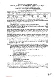Đề thi Quản lý và xử dụng năng lượng học kỳ I năm 2014-2015