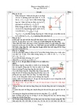Đáp án đề thi Vật lý 2 - ĐH Sư phạm Kỹ thuật, học kỳ II năm 2019-2020