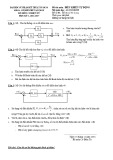 Đề thi Điều khiển quá trình cuối học kỳ I 2016-2017 - ĐH Sư phạm Kỹ thuật (Đề số 1)
